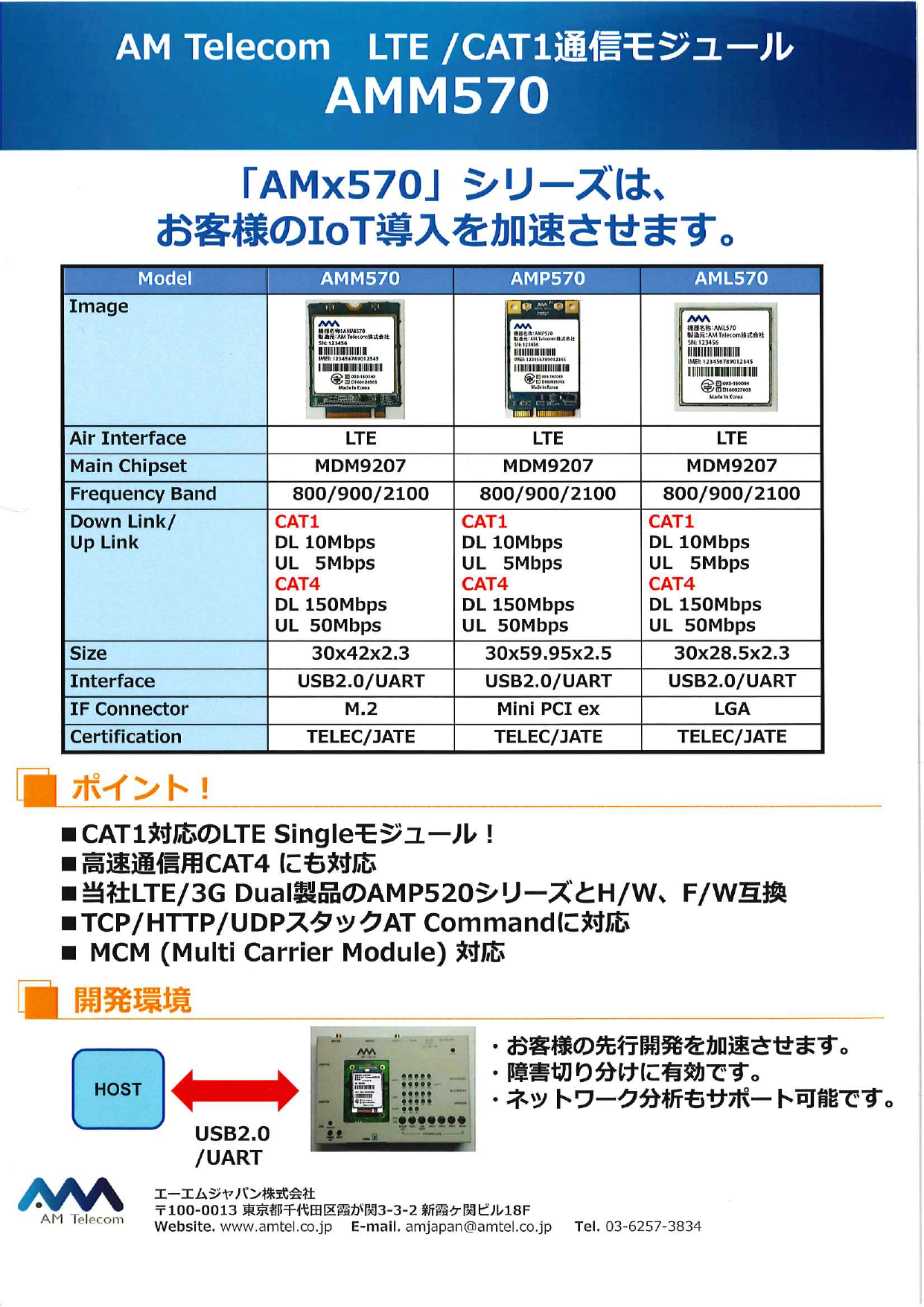 LTE/CAT1通信モジュール AMM570（エーエムジャパン株式会社）の ...